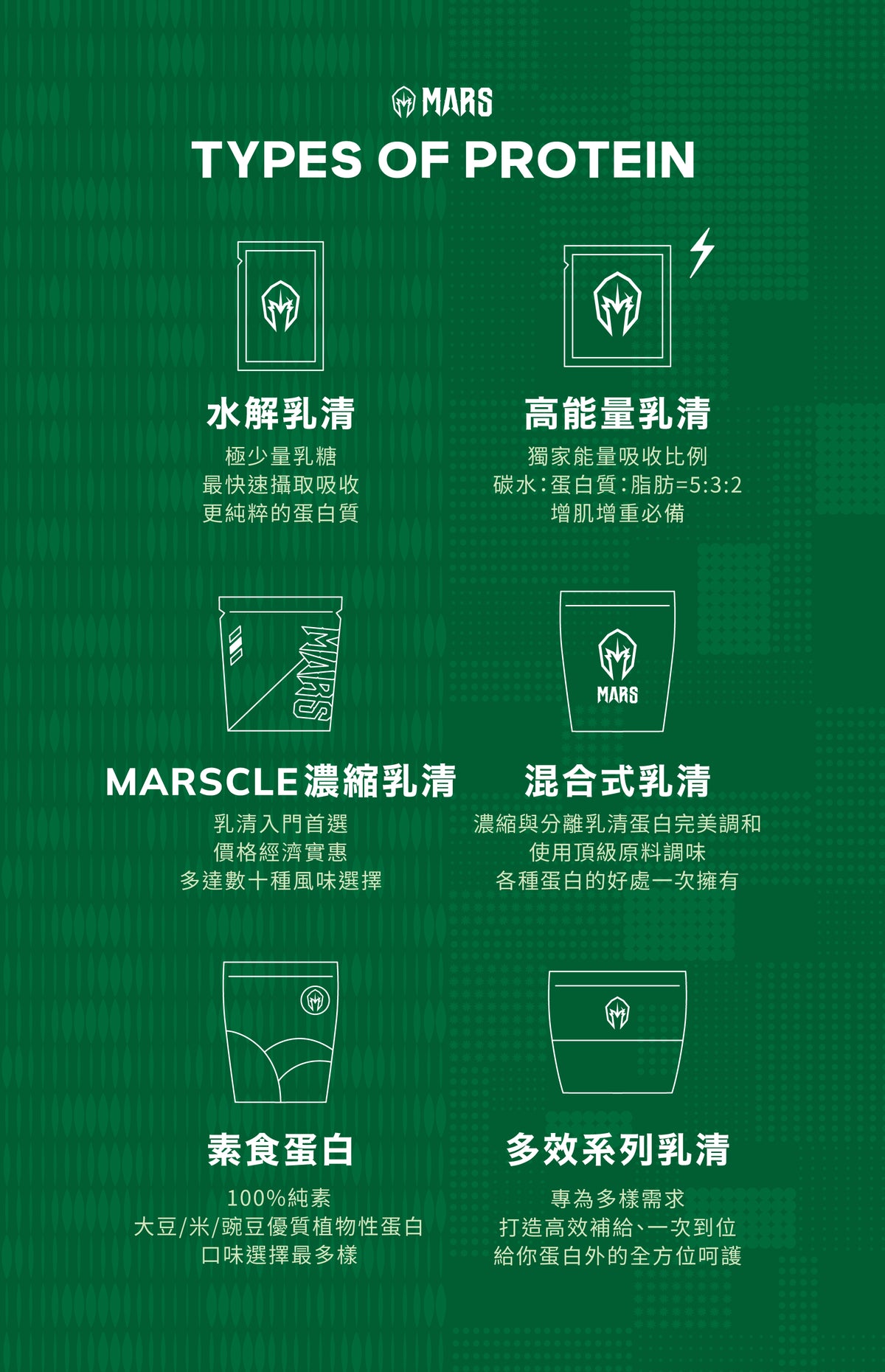 Mesona Milk Tea 仙草奶茶