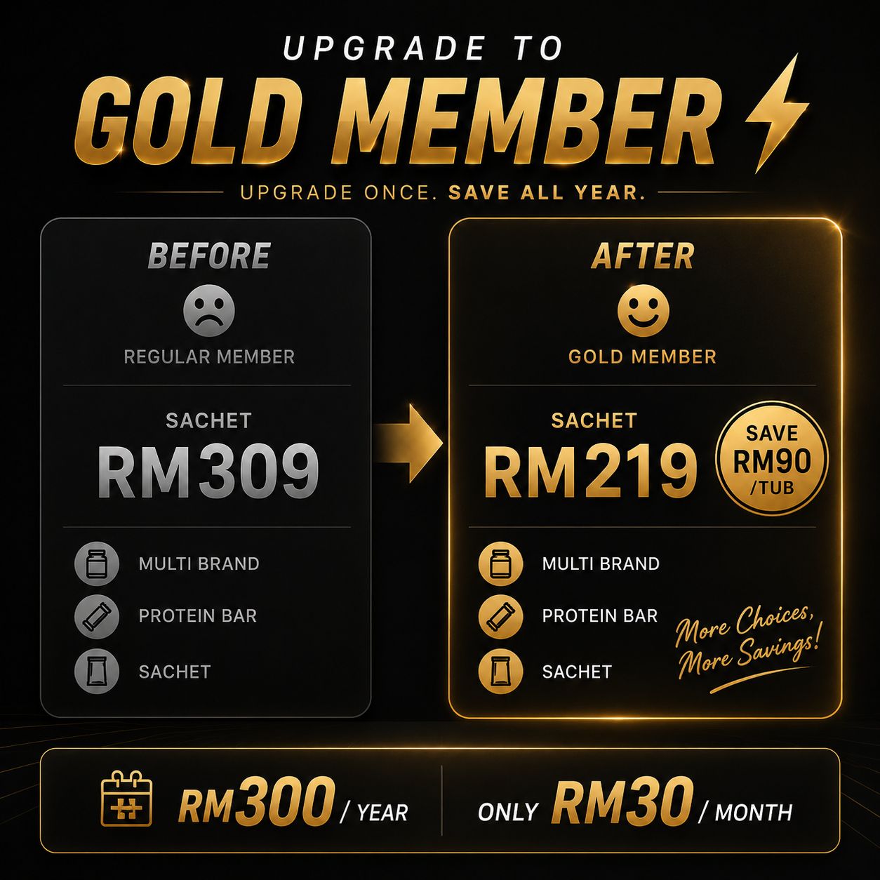 SPARTA Gold Member ⚡