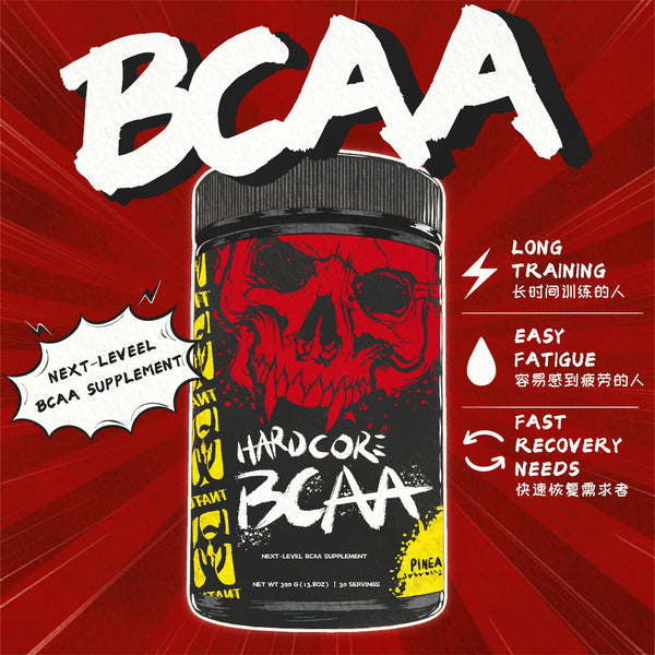Mutant BCAA